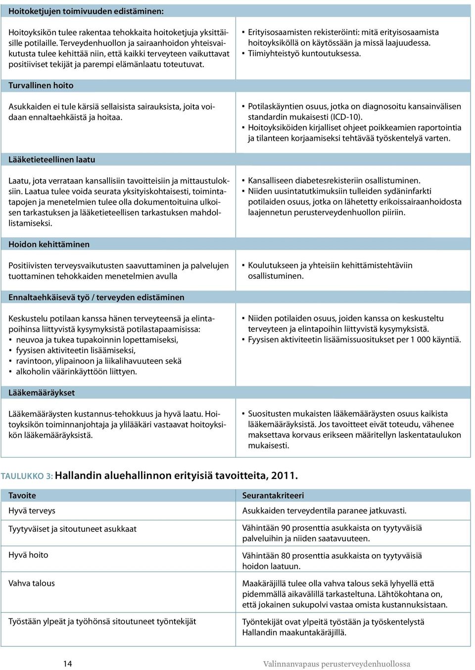 Erityisosaamisten rekisteröinti: mitä erityisosaamista hoitoyksiköllä on käytössään ja missä laajuudessa. Tiimiyhteistyö kuntoutuksessa.