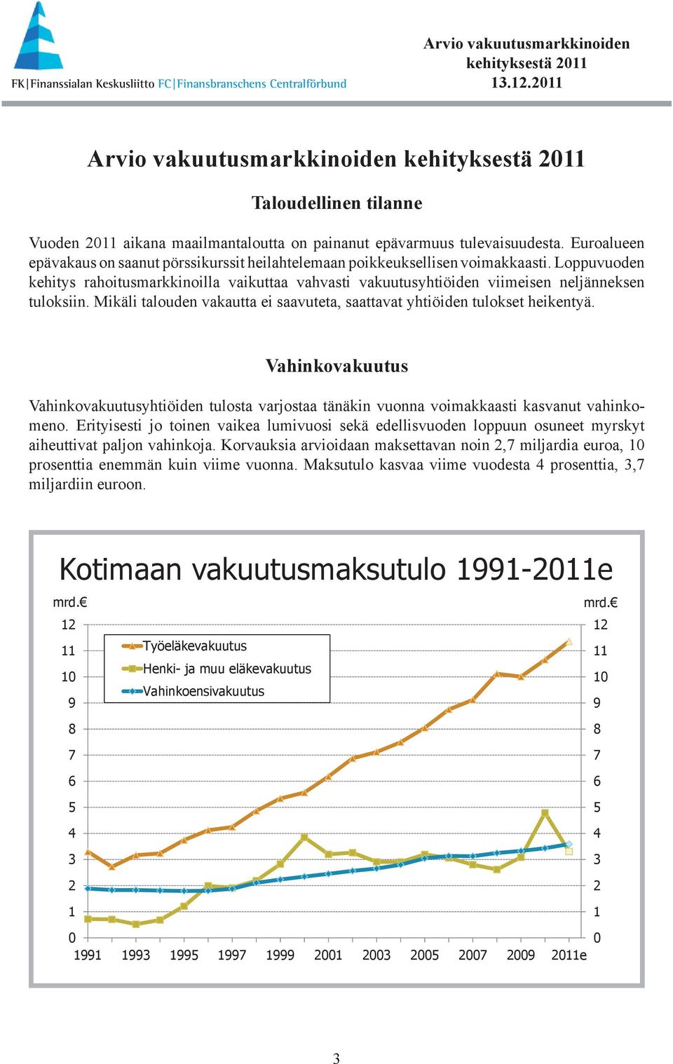 Vahinkovakuutus Vahinkovakuutusyhtiöiden tulosta varjostaa tänäkin vuonna voimakkaasti kasvanut vahinkomeno.