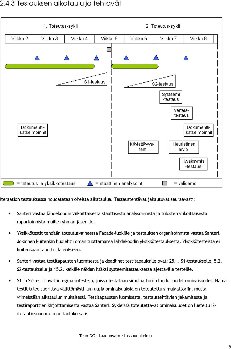 tehtävät $( -/6&