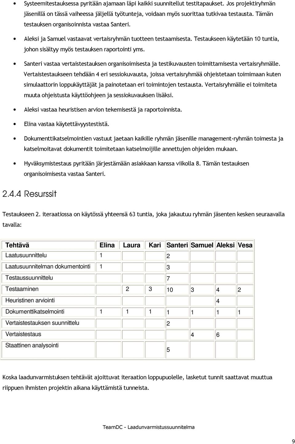 Laatusuunnittelu 1 2 Laatusuunnitelman dokumentointi 1 3 Testaussuunnittelu 7