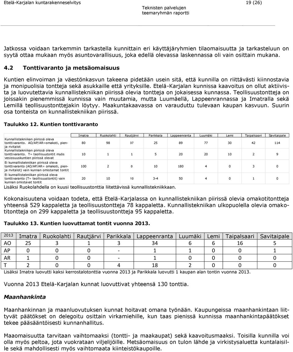 2 Tonttivaranto ja metsäomaisuus Kuntien elinvoiman ja väestönkasvun takeena pidetään usein sitä, että kunnilla on riittävästi kiinnostavia ja monipuolisia tontteja sekä asukkaille että yrityksille.