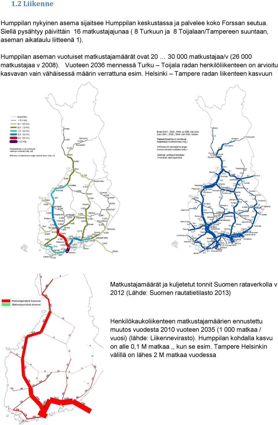 Humppilan aseman vuotuiset matkustajamäärät ovat 20 30 000 matkustajaa/v (26 000 matkustajaa v 2008).