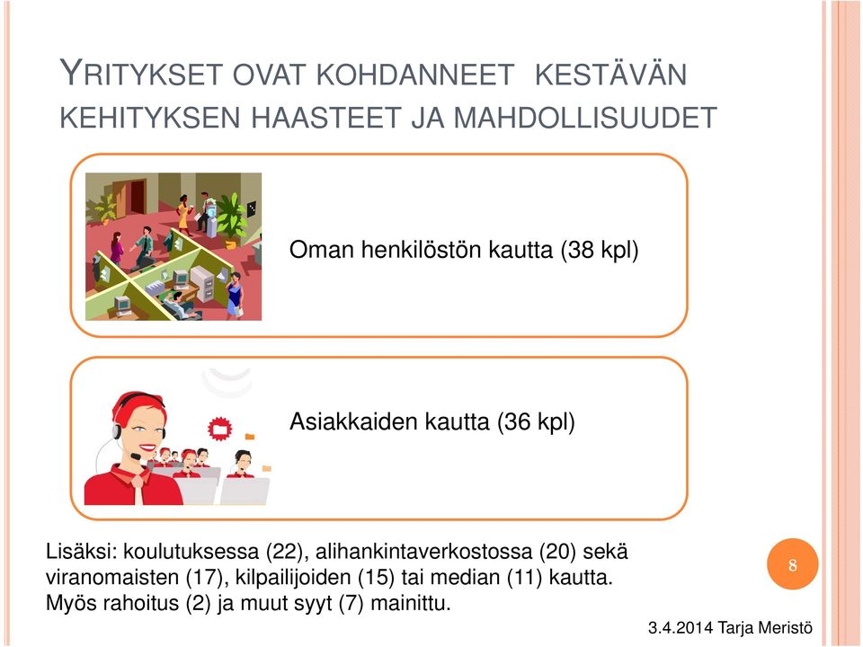 koulutuksessa (22), alihankintaverkostossa (20) sekä viranomaisten (17),
