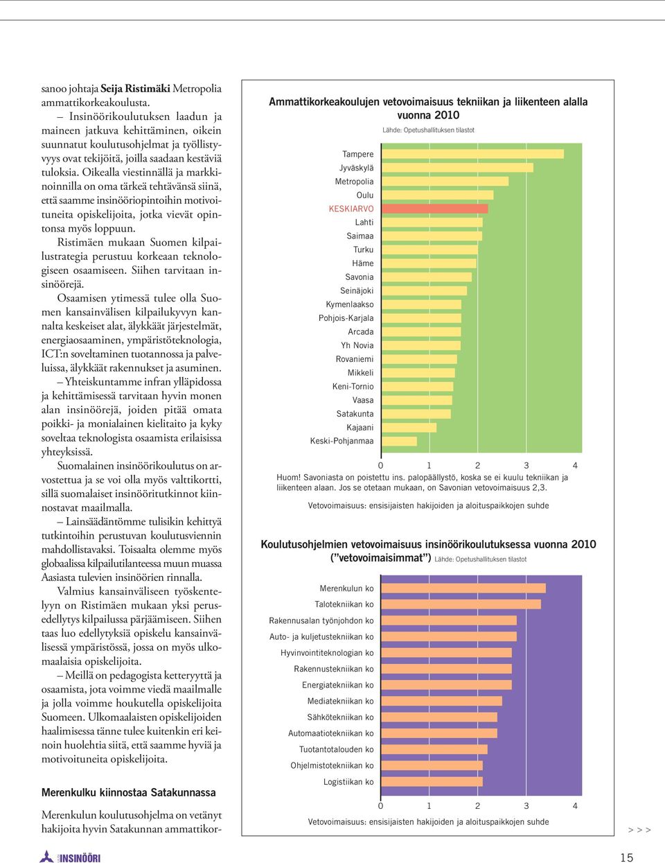 Oikealla viestinnällä ja markkinoinnilla on oma tärkeä tehtävänsä siinä, että saamme insinööriopintoihin motivoituneita opiskelijoita, jotka vievät opintonsa myös loppuun.