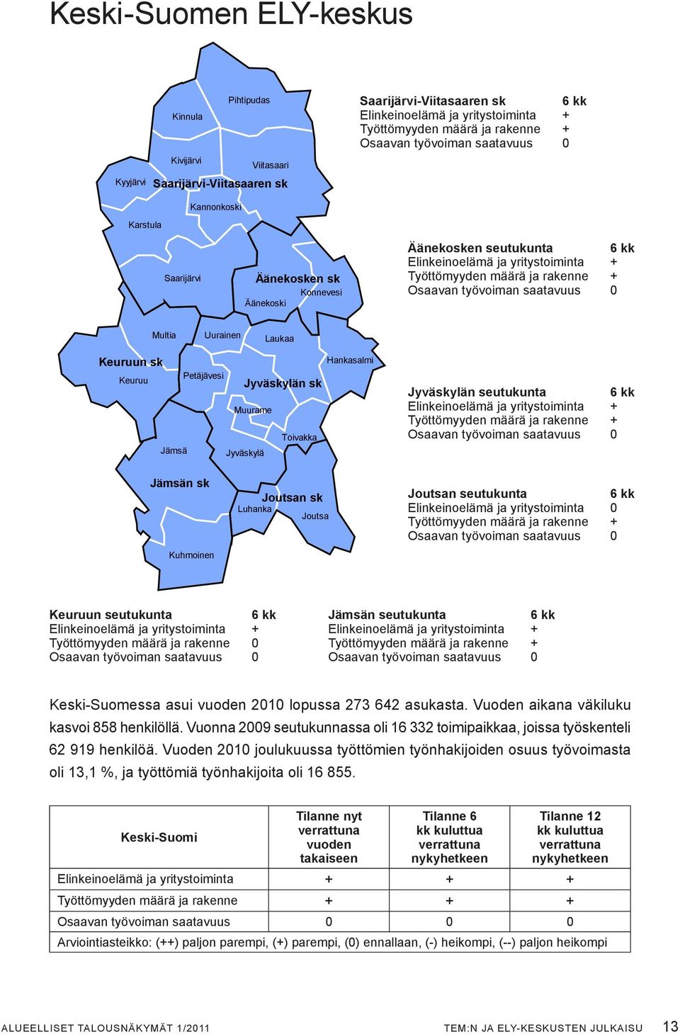 työvoiman saatavuus 0 Multia Uurainen Laukaa Keuruun sk Hankasalmi Keuruu Petäjävesi Jyväskylän sk Muurame Toivakka Jämsä Jyväskylä Jyväskylän seutukunta 6 kk Elinkeinoelämä ja yritystoiminta +