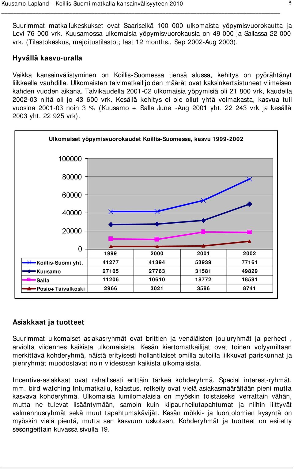 Ulkomaisten talvimatkailijoiden määrät ovat kaksinkertaistuneet viimeisen kahden vuoden aikana. Talvikaudella 2001-02 ulkomaisia yöpymisiä oli 21 800 vrk, kaudella 2002-03 niitä oli jo 43 600 vrk.