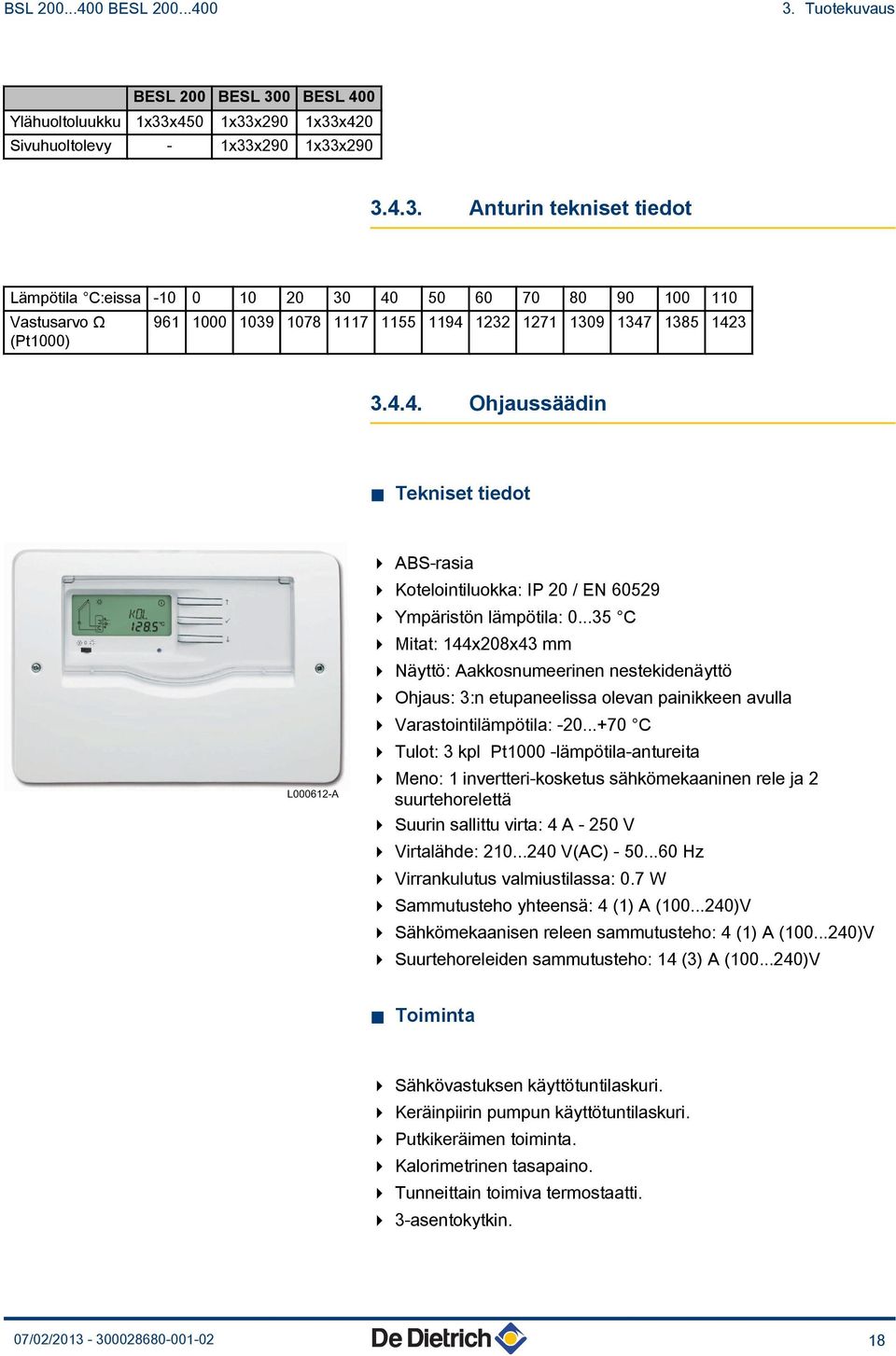 4.4. Ohjaussäädin Tekniset tiedot L000612-A 4 ABS-rasia 4 Kotelointiluokka: IP 20 / EN 60529 4 Ympäristön lämpötila: 0.