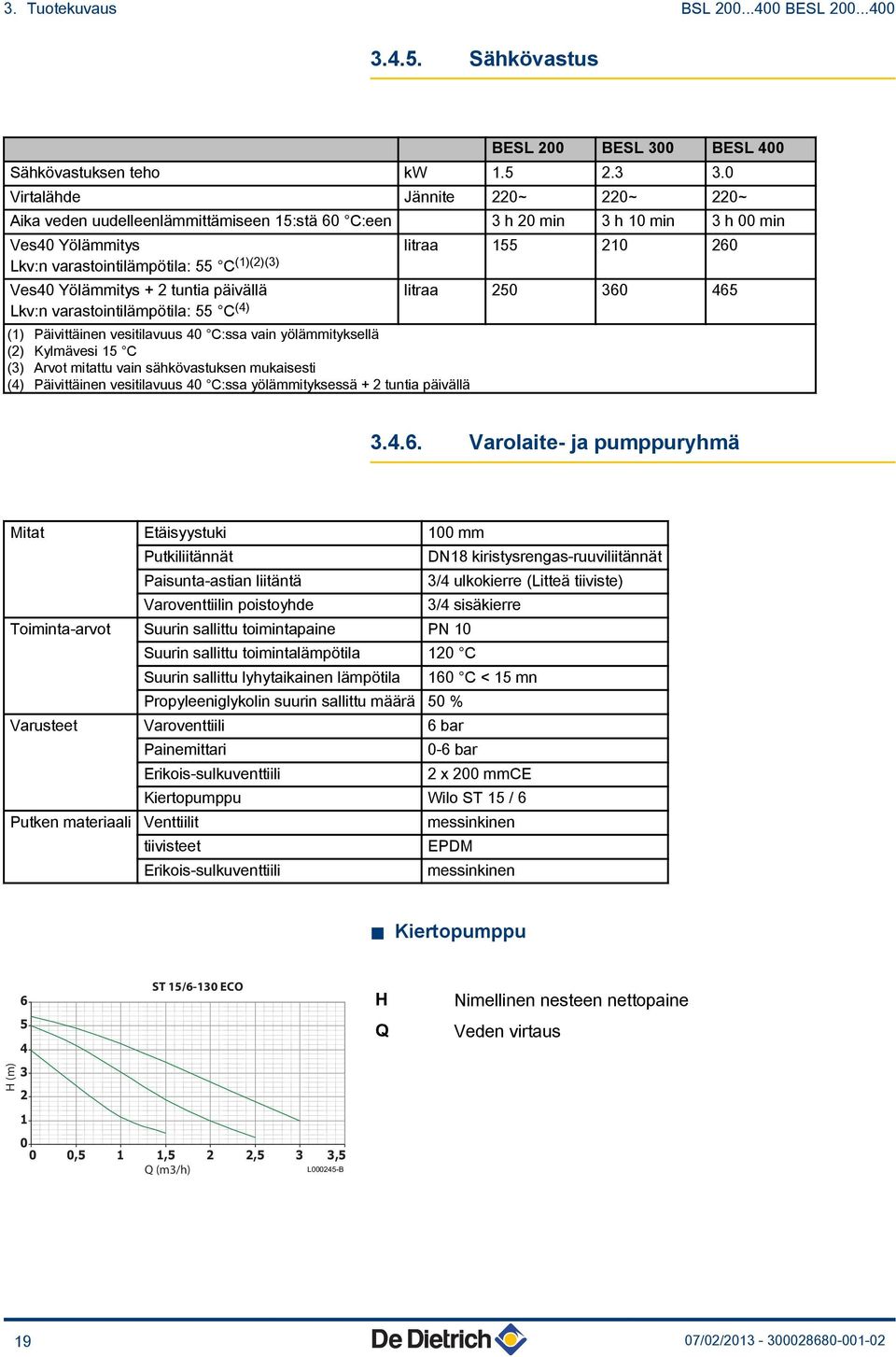 Ves40 Yölämmitys + 2 tuntia päivällä litraa 250 360 465 Lkv:n varastointilämpötila: 55 C (4) (1) Päivittäinen vesitilavuus 40 C:ssa vain yölämmityksellä (2) Kylmävesi 15 C (3) Arvot mitattu vain