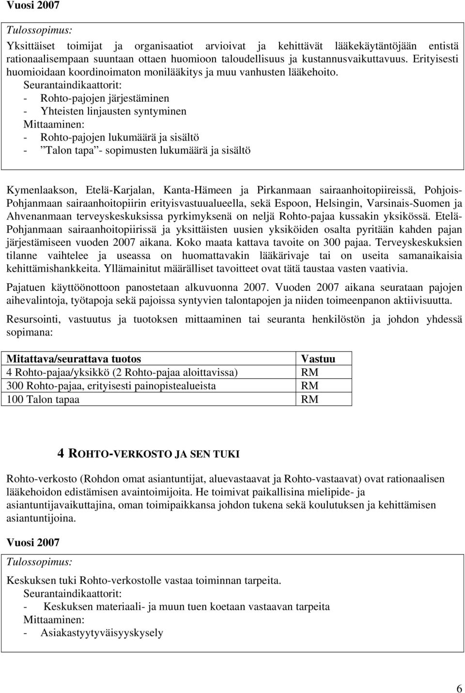 Seurantaindikaattorit: - Rohto-pajojen järjestäminen - Yhteisten linjausten syntyminen Mittaaminen: - Rohto-pajojen lukumäärä ja sisältö - Talon tapa - sopimusten lukumäärä ja sisältö Kymenlaakson,