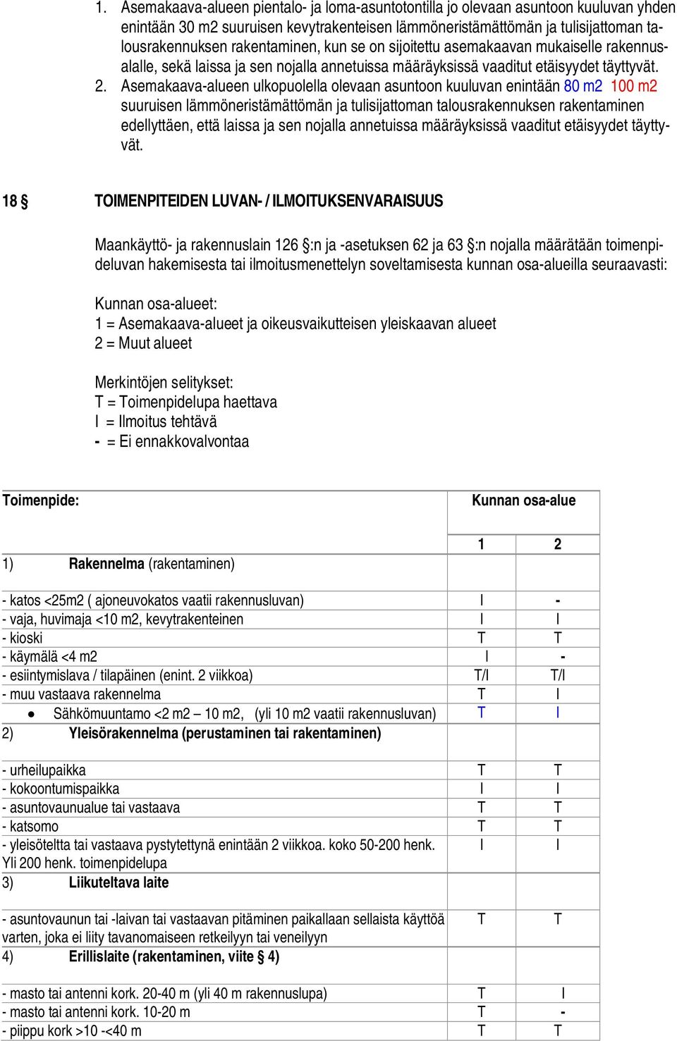 Asemakaava-alueen ulkopuolella olevaan asuntoon kuuluvan enintään 80 m2 100 m2 suuruisen lämmöneristämättömän ja tulisijattoman talousrakennuksen rakentaminen edellyttäen, että laissa ja sen nojalla