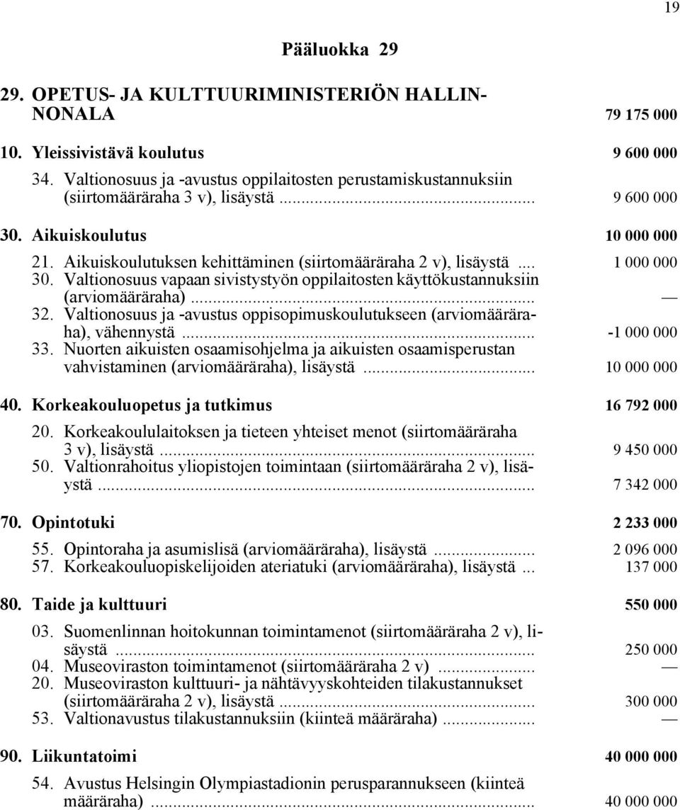 Aikuiskoulutuksen kehittäminen (siirtomääräraha 2 v), lisäystä... 1 000 000 30. Valtionosuus vapaan sivistystyön oppilaitosten käyttökustannuksiin (arviomääräraha)... 32.