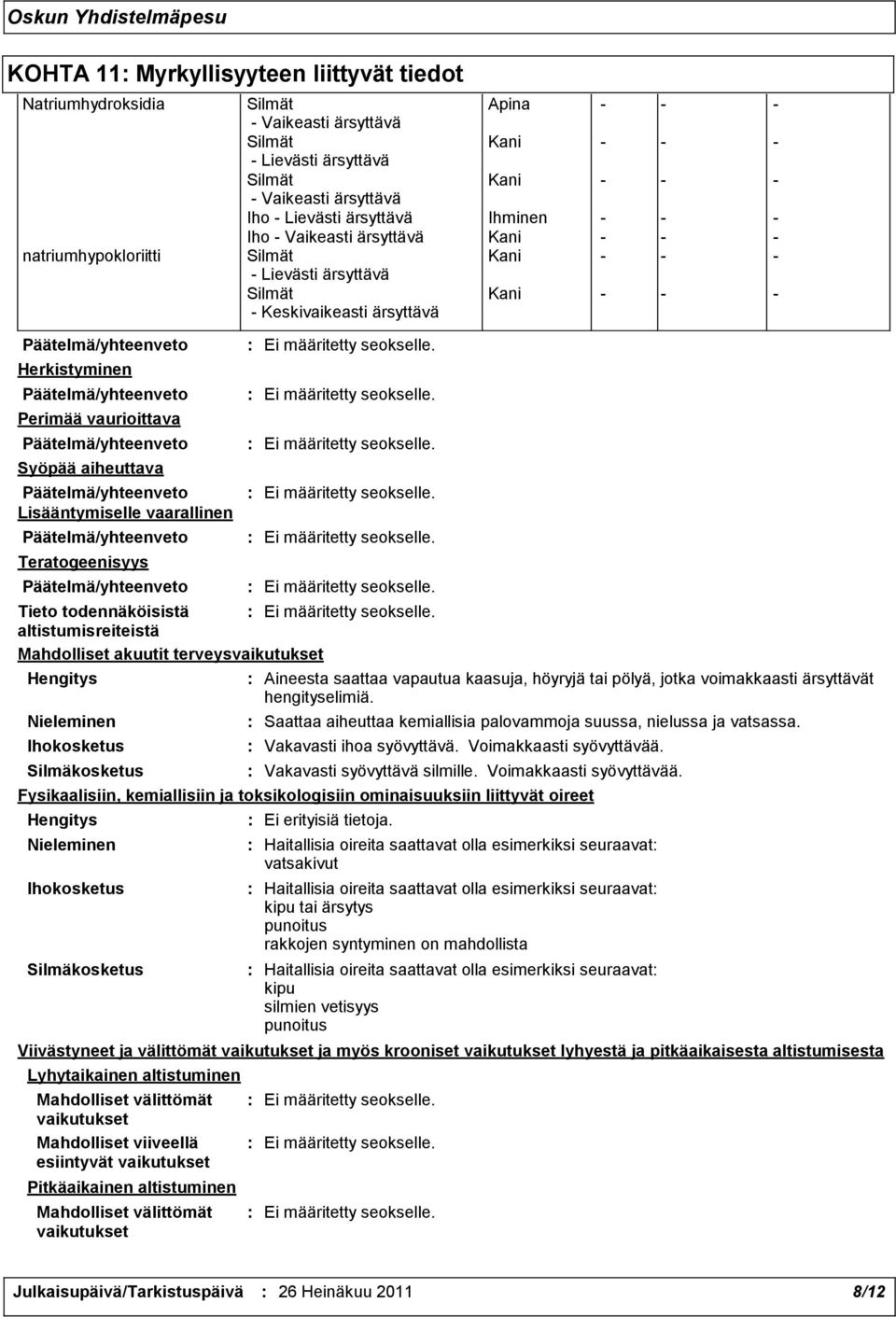 Lievästi ärsyttävä Silmät Kani - - - - Keskivaikeasti ärsyttävä Tieto todennäköisistä altistumisreiteistä Mahdolliset akuutit terveysvaikutukset Hengitys Nieleminen Ihokosketus Silmäkosketus :