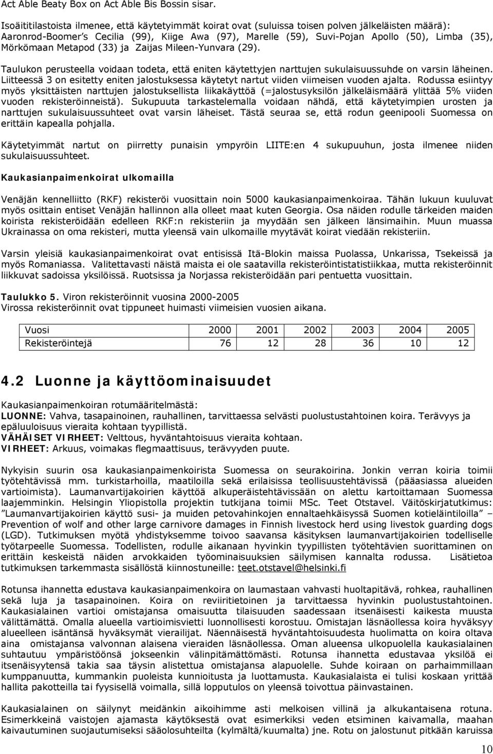 (35), Mörkömaan Metapod (33) ja Zaijas Mileen-Yunvara (29). Taulukon perusteella voidaan todeta, että eniten käytettyjen narttujen sukulaisuussuhde on varsin läheinen.