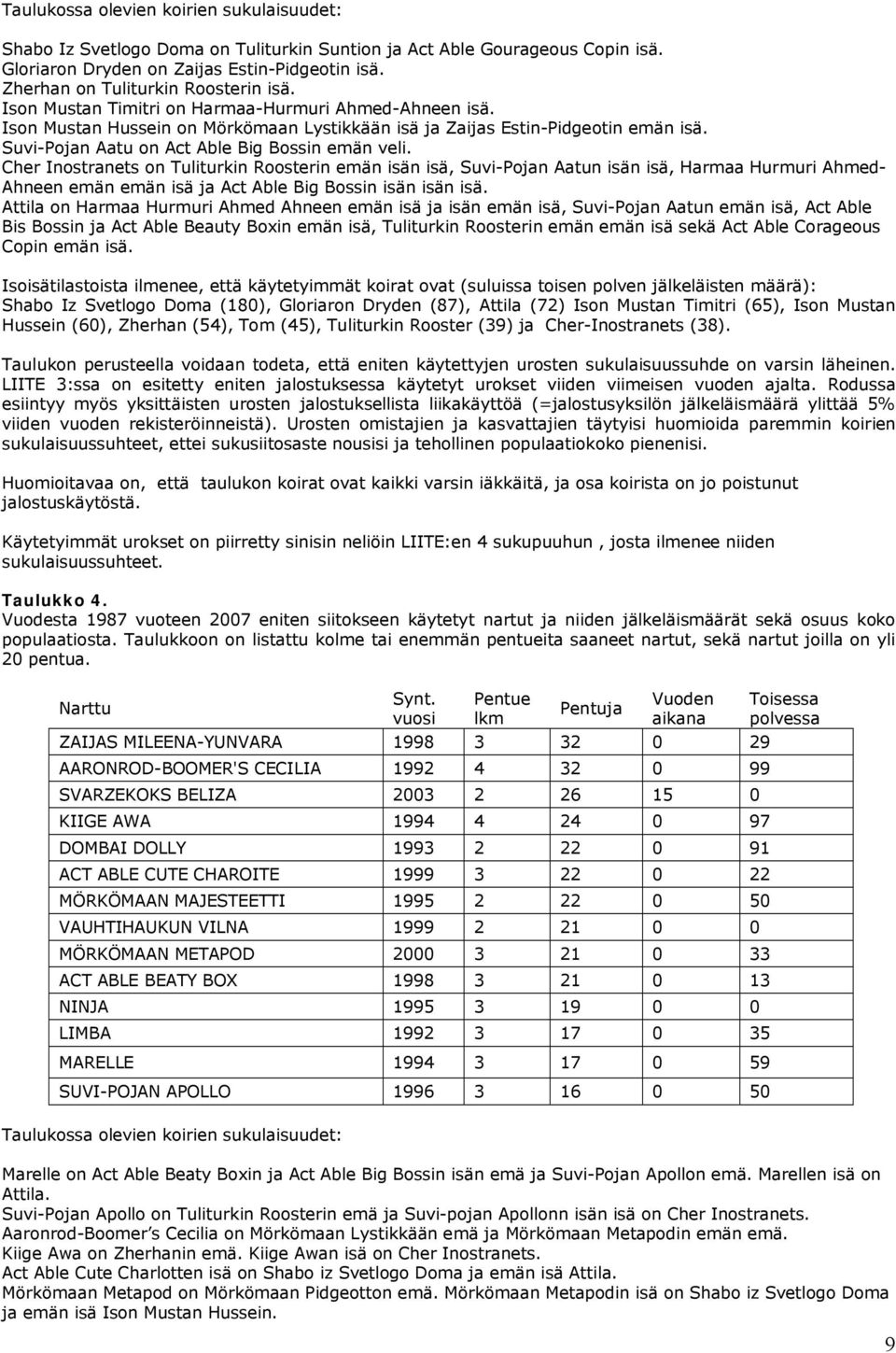 Suvi-Pojan Aatu on Act Able Big Bossin emän veli.