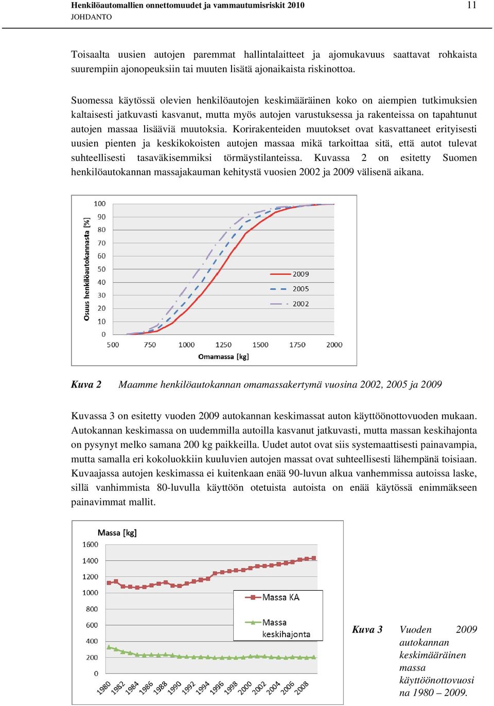 Suomessa käytössä olevien henkilöautojen keskimääräinen koko on aiempien tutkimuksien kaltaisesti jatkuvasti kasvanut, mutta myös autojen varustuksessa ja rakenteissa on tapahtunut autojen massaa