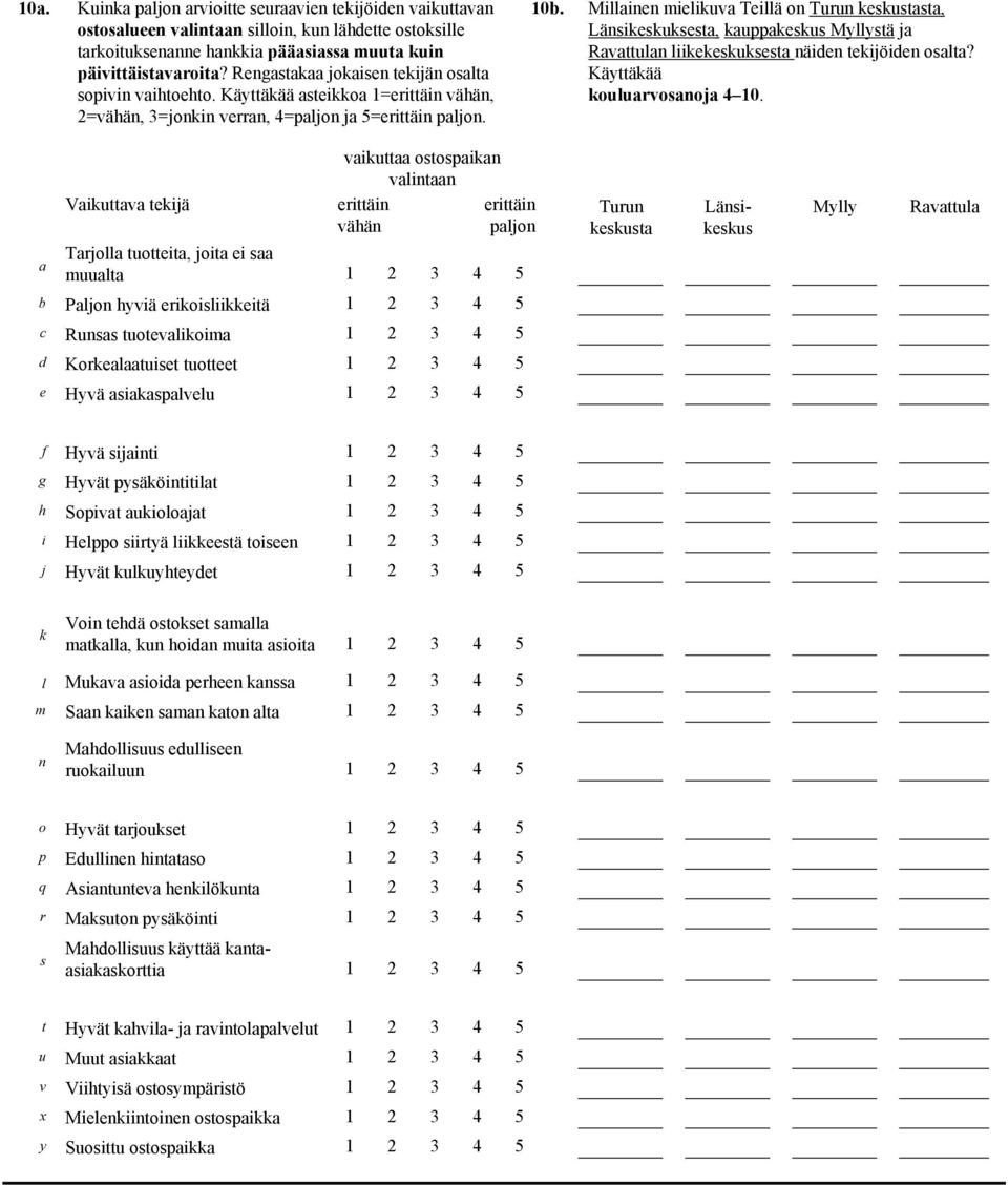 viutt ostospin vlintn Viuttv tiä vähän plon Troll tuottit, oit i s muult Plon hyviä rioisliiitä Turun sust Länsisus Mylly Rvttul Runss tuotvlioim Korltuist tuottt Hyvä sisplvlu f Hyvä siinti Hyvät