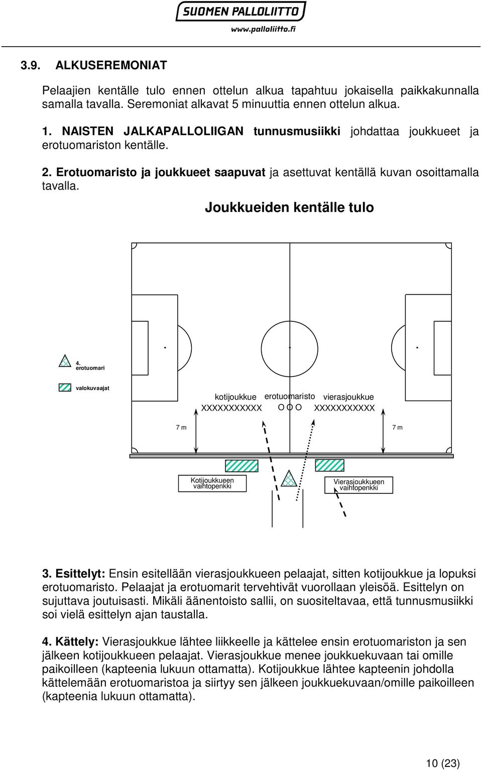 Liite 8 Joukkueiden kentälle tulo 4. erotuomari valokuvaajat kotijoukkue erotuomaristo vierasjoukkue XXXXXXXXXXX O O O XXXXXXXXXXX 7 m 7 m Kotijoukkueen vaihtopenkki Vierasjoukkueen vaihtopenkki 3.