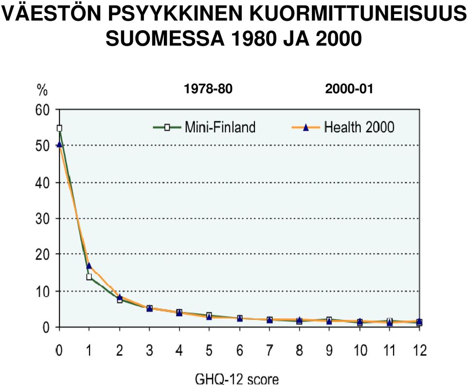 SUOMESSA 1980 JA