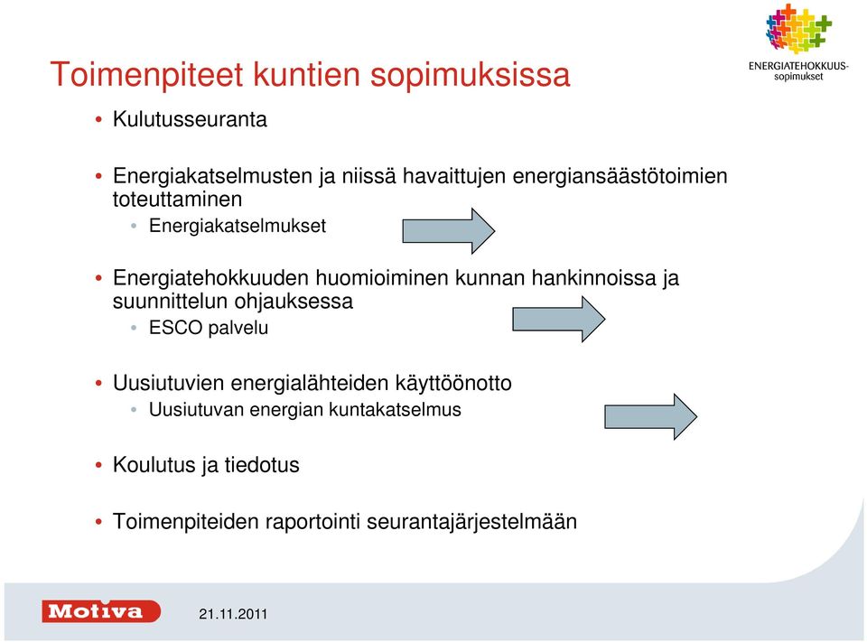 hankinnoissa ja suunnittelun ohjauksessa ESCO palvelu Uusiutuvien energialähteiden käyttöönotto