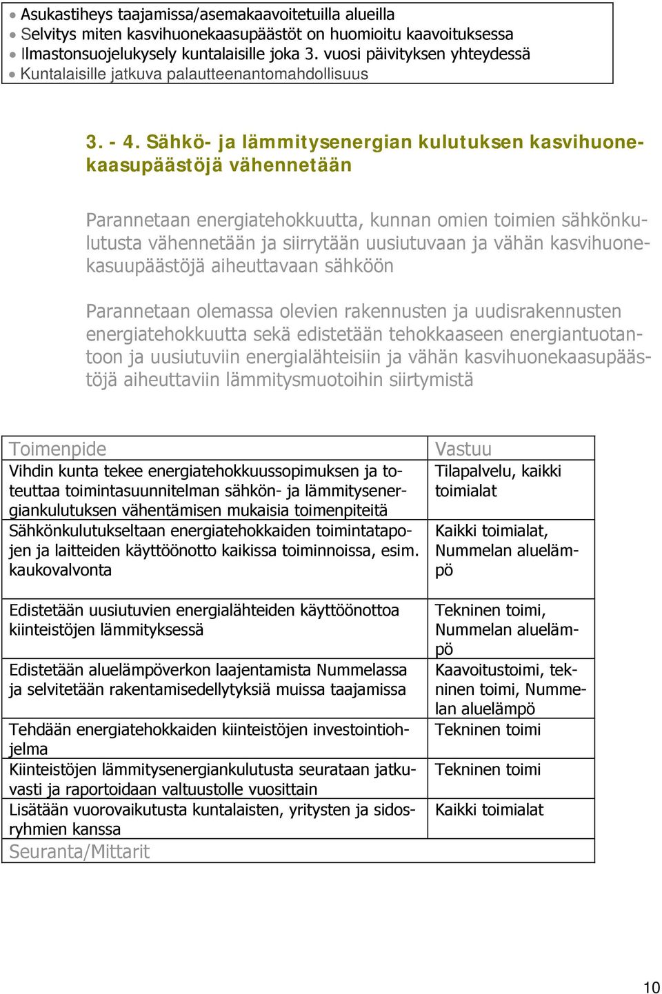 Sähkö- ja lämmitysenergian kulutuksen kasvihuonekaasupäästöjä vähennetään Parannetaan energiatehokkuutta, kunnan omien toimien sähkönkulutusta vähennetään ja siirrytään uusiutuvaan ja vähän