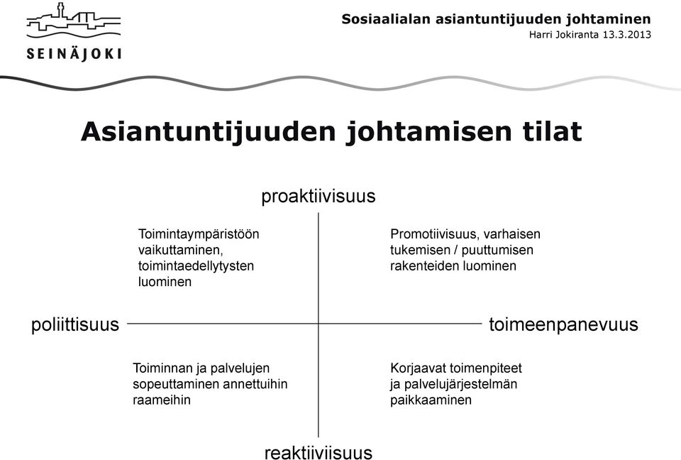 rakenteiden luominen poliittisuus toimeenpanevuus Toiminnan ja palvelujen