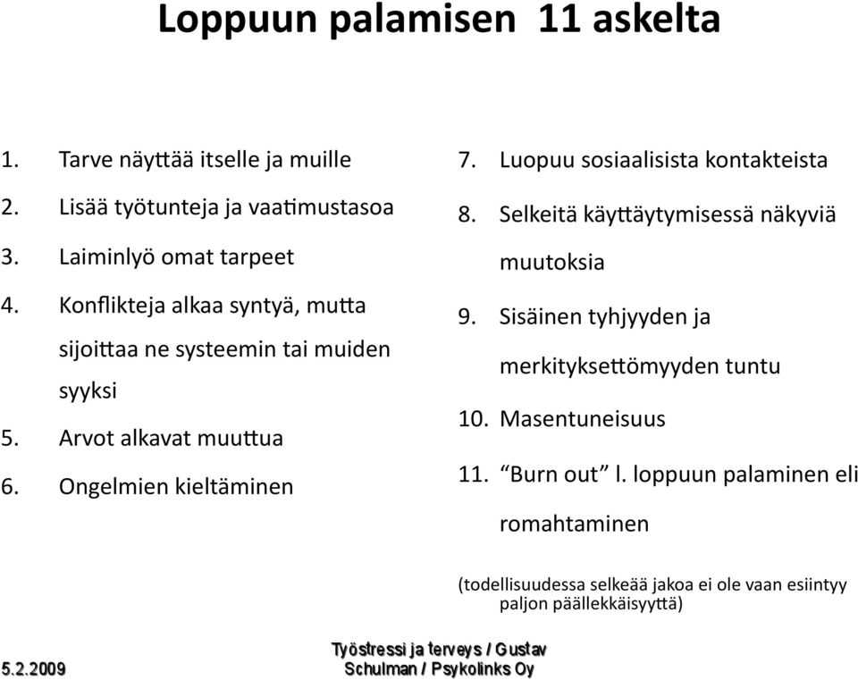 Luopuu sosiaalisista kontakteista 8. Selkeitä käyjäytymisessä näkyviä muutoksia 9.