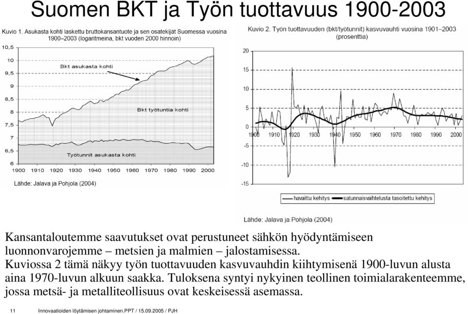 Kuviossa 2 tämä näkyy työn tuottavuuden kasvuvauhdin kiihtymisenä 1900-luvun alusta aina 1970-luvun alkuun saakka.