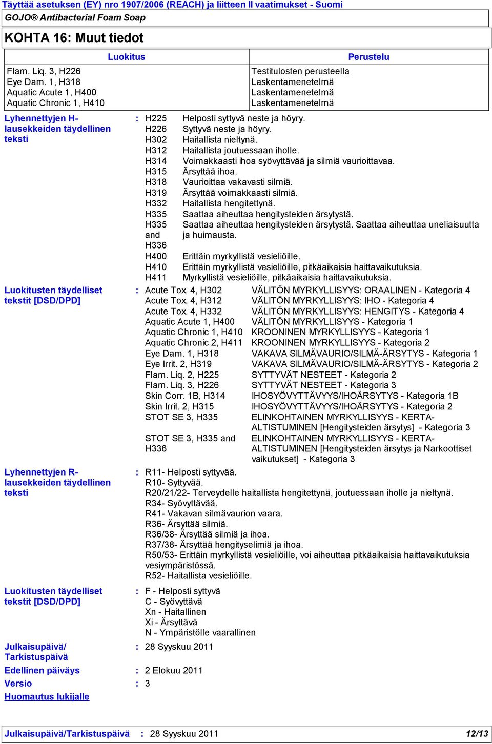 Luokitusten täydelliset tekstit [DSD/DPD] Julkaisupäivä/ Tarkistuspäivä Edellinen päiväys Versio Huomautus lukijalle Luokitus H225 H226 H302 H312 H314 H315 H318 H319 H332 H335 H335 and H336 H400 H410