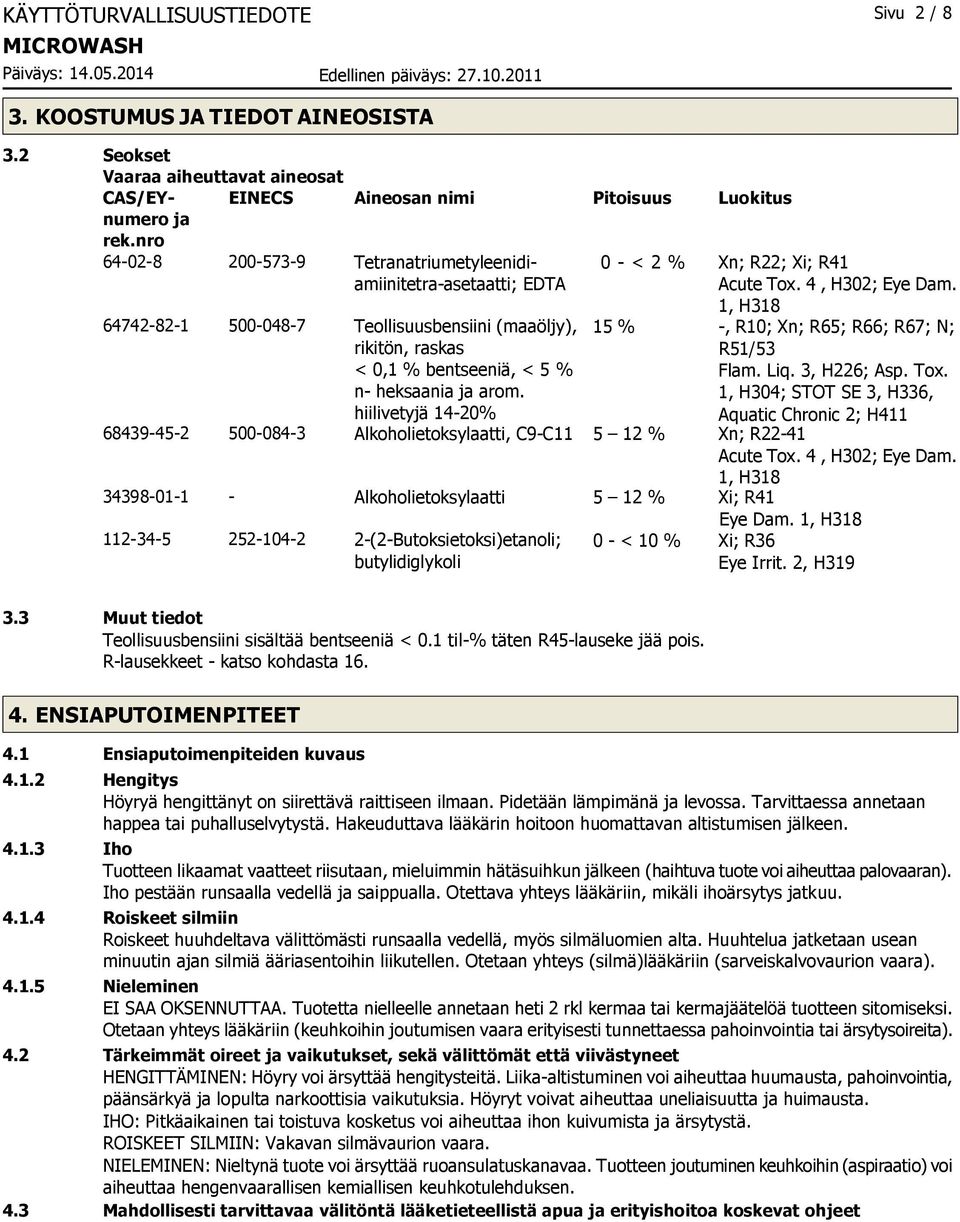 heksaania ja arom. hiilivetyjä 14-20% Acute Tox. 4, H302; Eye Dam. 1, H318 15 % -, R10; Xn; R65; R66; R67; N; R51/53 Flam. Liq. 3, H226; Asp. Tox. 1, H304; STOT SE 3, H336, Aquatic Chronic 2; H411 68439-45-2 500-084-3 Alkoholietoksylaatti, C9-C11 5 12 % Xn; R22-41 Acute Tox.