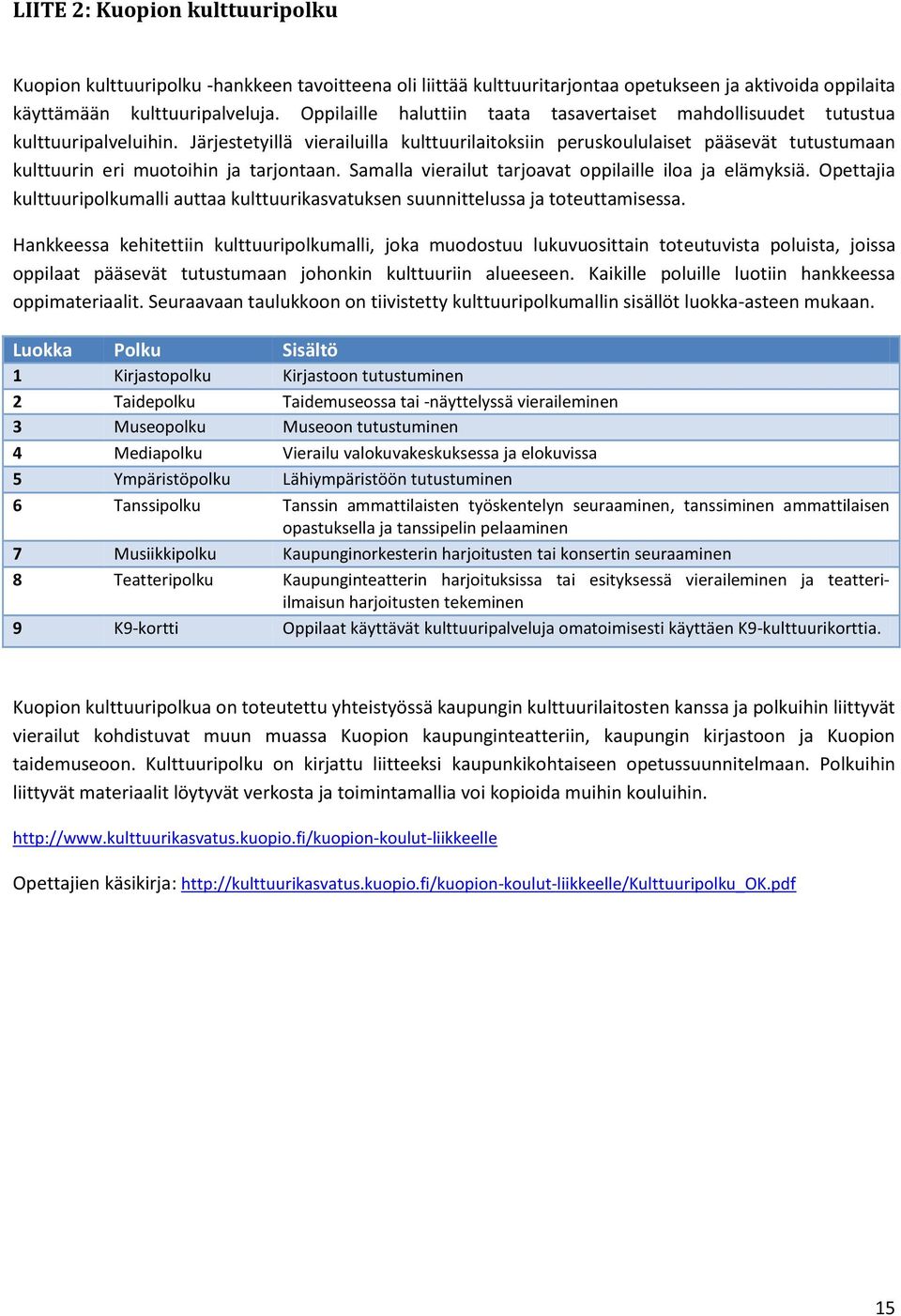 Järjestetyillä vierailuilla kulttuurilaitoksiin peruskoululaiset pääsevät tutustumaan kulttuurin eri muotoihin ja tarjontaan. Samalla vierailut tarjoavat oppilaille iloa ja elämyksiä.