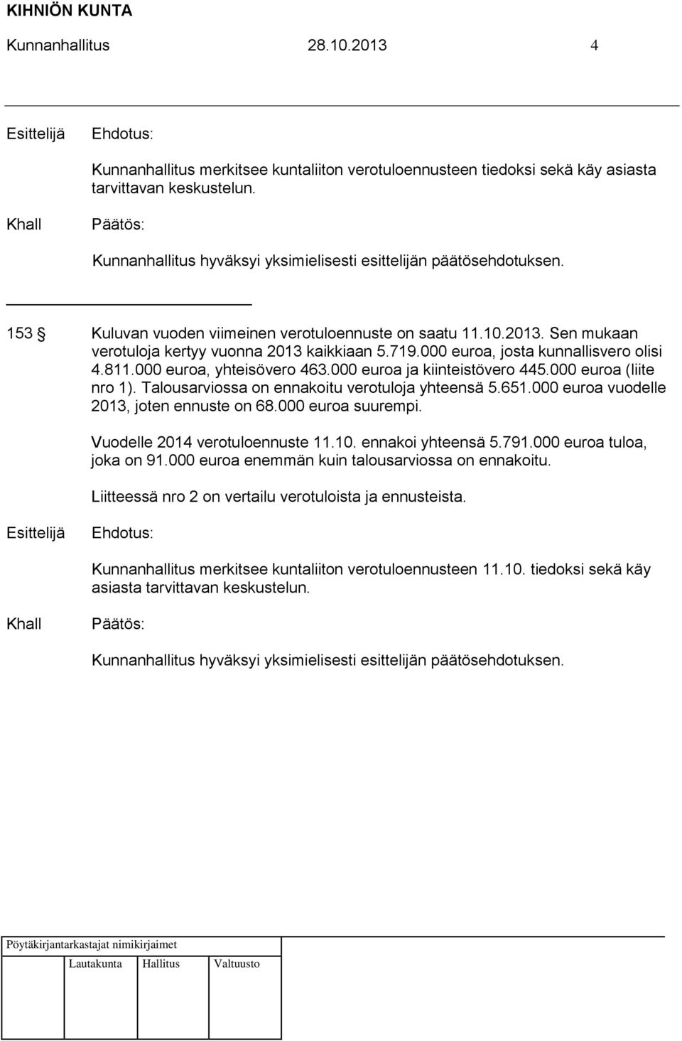 000 euroa vuodelle 2013, joten ennuste on 68.000 euroa suurempi. Vuodelle 2014 verotuloennuste 11.10. ennakoi yhteensä 5.791.000 euroa tuloa, joka on 91.