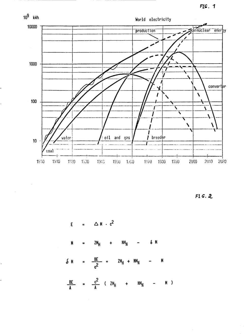 ii; 1i,5U 1jii0 1ri30 'rc30 2r)10?0?a Flc.