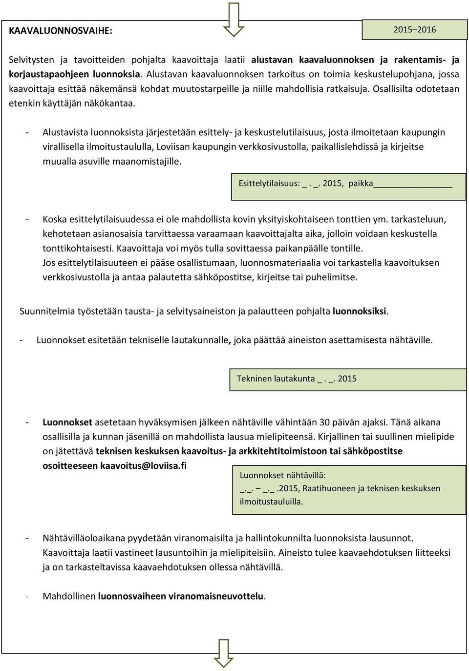 Osallisilta odotetaan etenkin käyttäjän näkökantaa. pp.kk.