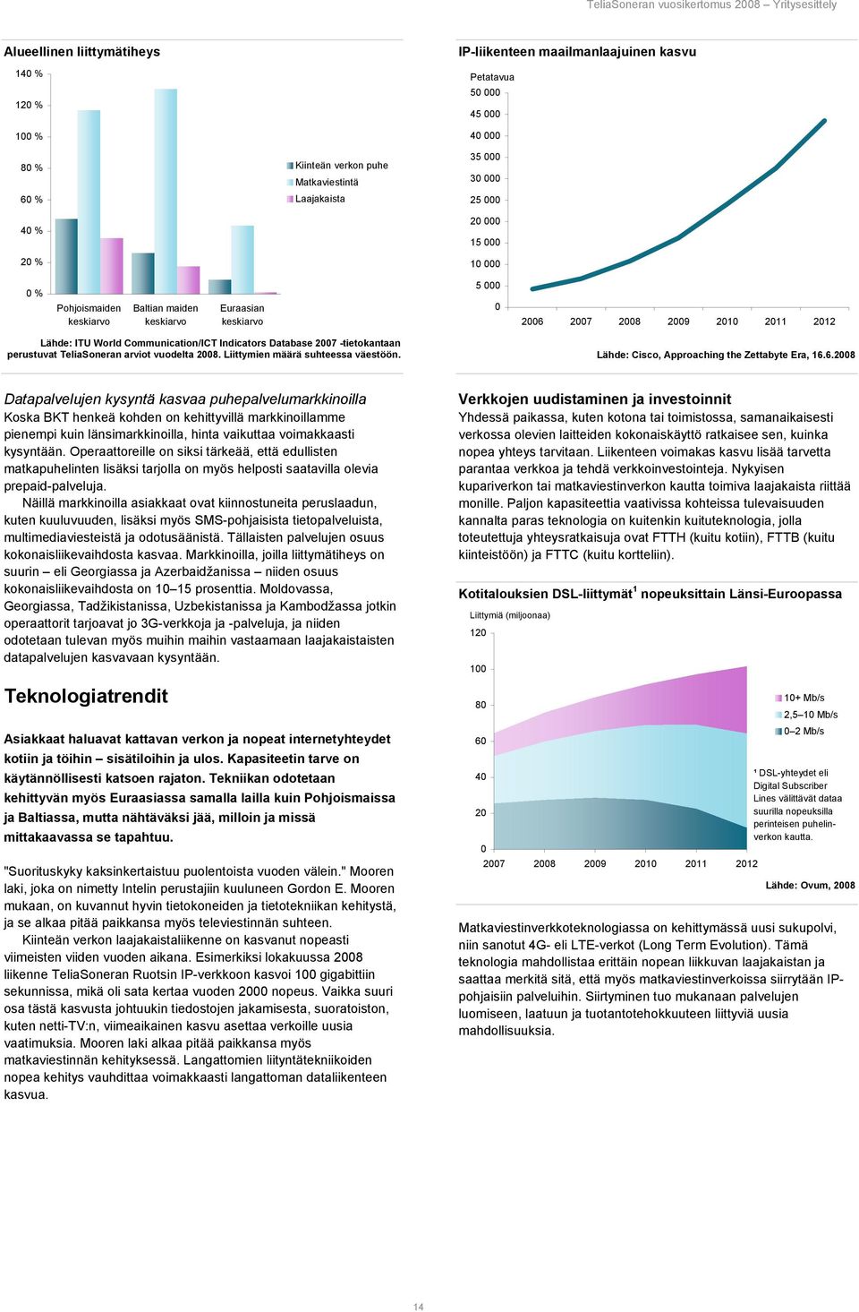 World Communication/ICT Indicators Database 2007 -tietokantaan perustuvat TeliaSoneran arviot vuodelta 2008. Liittymien määrä suhteessa väestöön. Lähde: Cisco, Approaching the Zettabyte Era, 16.