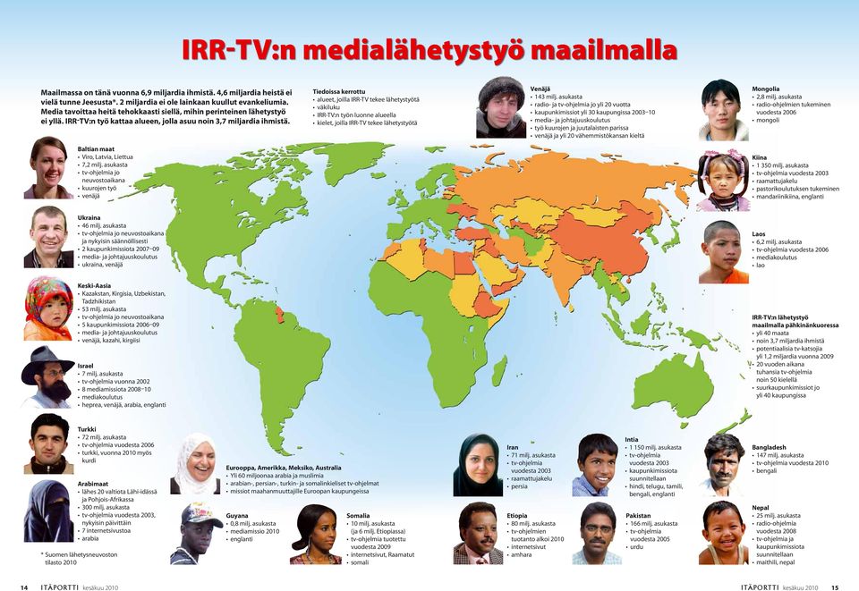 Tiedoissa kerrottu alueet, joilla IRR-TV tekee lähetystyötä väkiluku IRR-TV:n työn luonne alueella kielet, joilla IRR-TV tekee lähetystyötä Venäjä 143 milj.