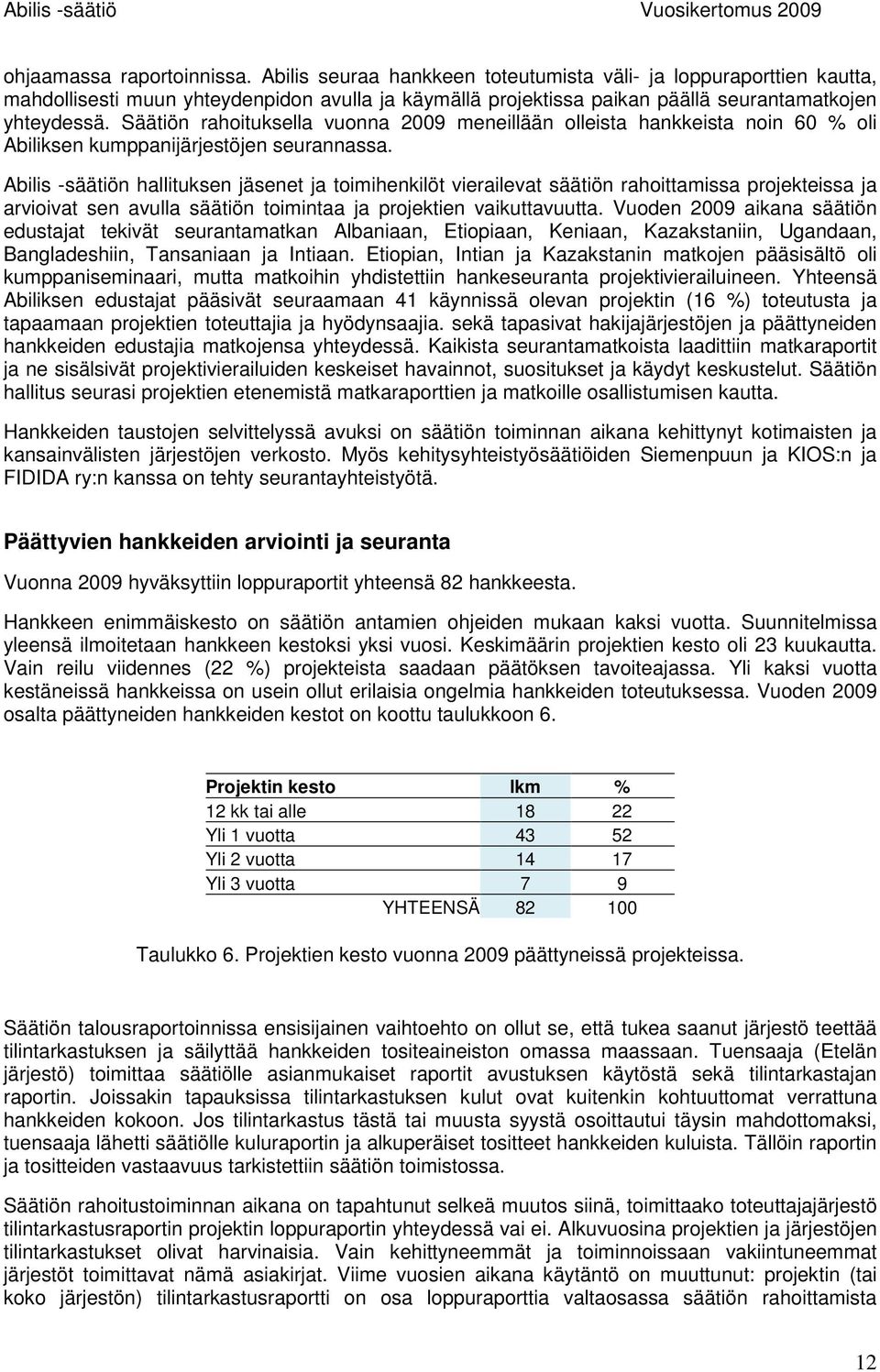 Säätiön rahoituksella vuonna 2009 meneillään olleista hankkeista noin 60 % oli Abiliksen kumppanijärjestöjen seurannassa.