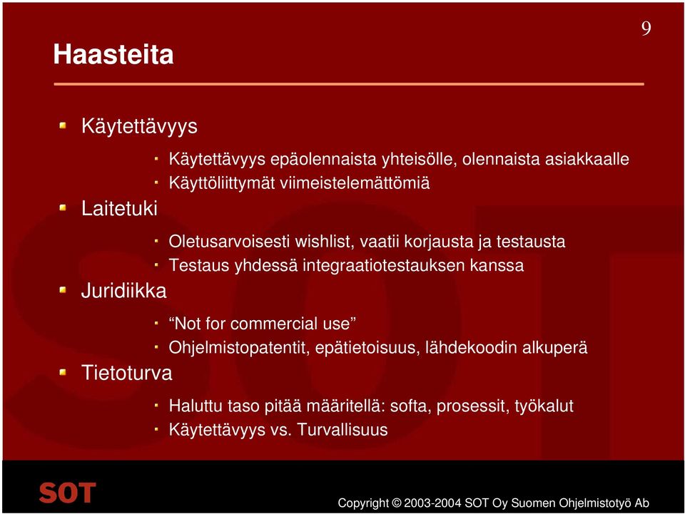 yhdessä integraatiotestauksen kanssa Juridiikka Not for commercial use Ohjelmistopatentit, epätietoisuus,