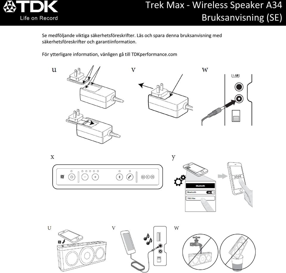 Läs och spara denna bruksanvisning med