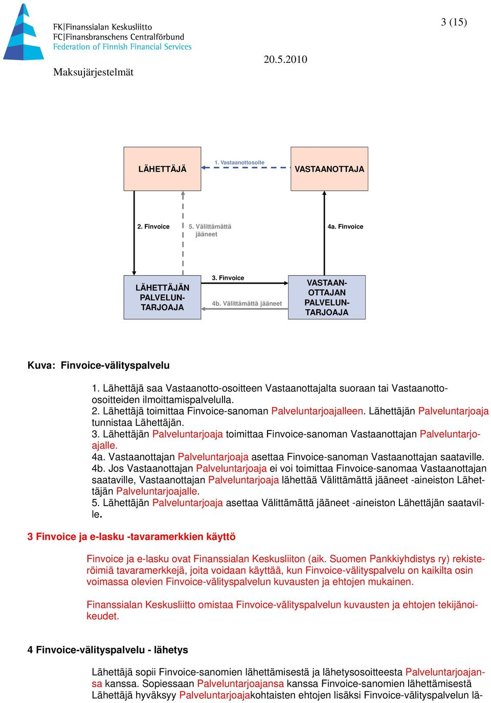 2. Lähettäjä toimittaa Finvoice-sanoman Palveluntarjoajalleen. Lähettäjän Palveluntarjoaja tunnistaa Lähettäjän. 3.