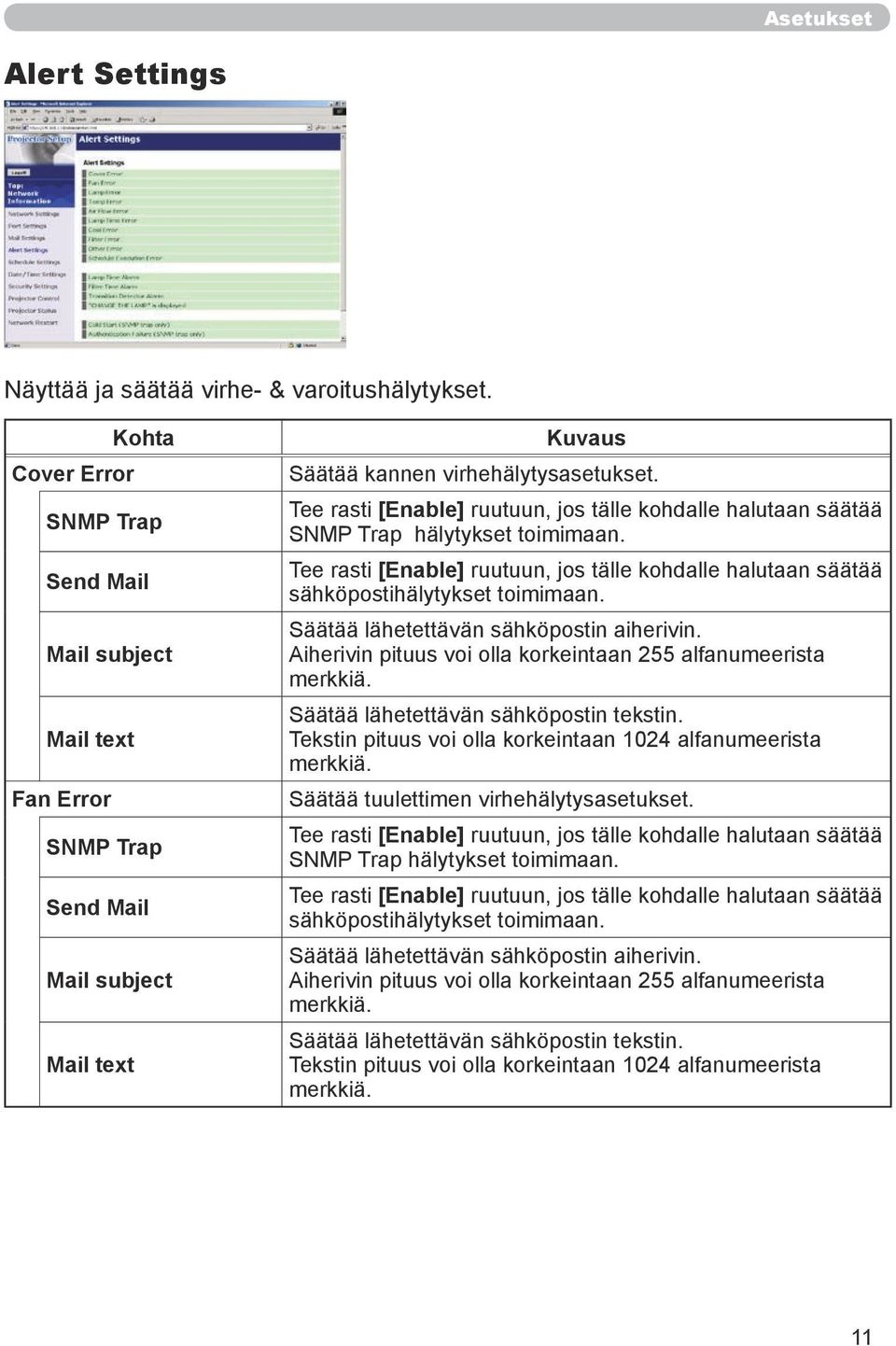 sähköpostihälytykset toimimaan. Säätää lähetettävän sähköpostin aiherivin. Aiherivin pituus voi olla korkeintaan 255 alfanumeerista Säätää lähetettävän sähköpostin tekstin.