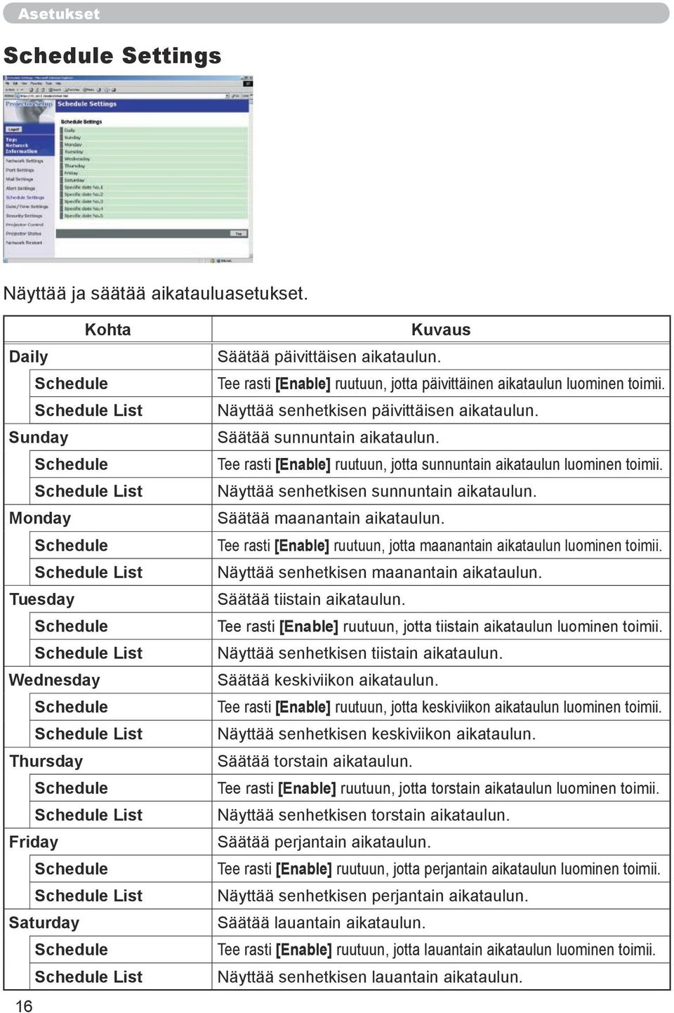 Schedule Schedule List Saturday Schedule Schedule List 16 Säätää päivittäisen aikataulun. Tee rasti [Enable] ruutuun, jotta päivittäinen aikataulun luominen toimii.