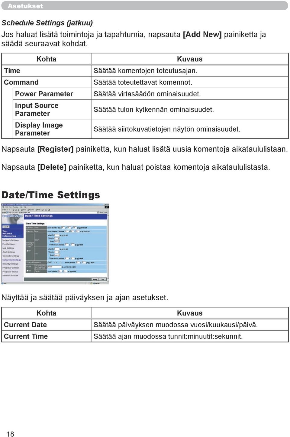 Säätää tulon kytkennän ominaisuudet. Säätää siirtokuvatietojen näytön ominaisuudet. Napsauta [Register] painiketta, kun haluat lisätä uusia komentoja aikataululistaan.