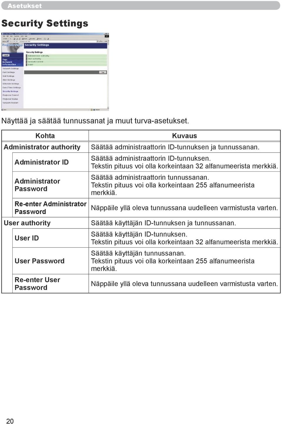 Tekstin pituus voi olla korkeintaan 255 alfanumeerista Re-enter Administrator Näppäile yllä oleva tunnussana uudelleen varmistusta varten.