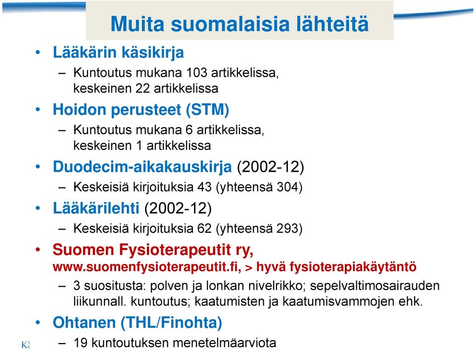 kirjoituksia 62 (yhteensä 293) Suomen Fysioterapeutit ry, www.suomenfysioterapeutit.