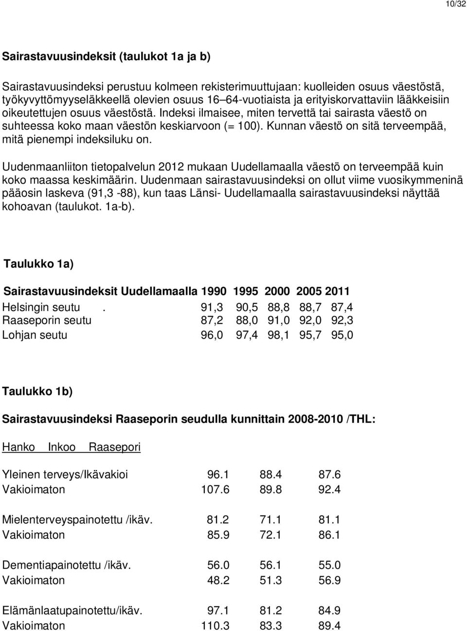 Kunnan väestö on sitä terveempää, mitä pienempi indeksiluku on. Uudenmaanliiton tietopalvelun 2012 mukaan Uudellamaalla väestö on terveempää kuin koko maassa keskimäärin.