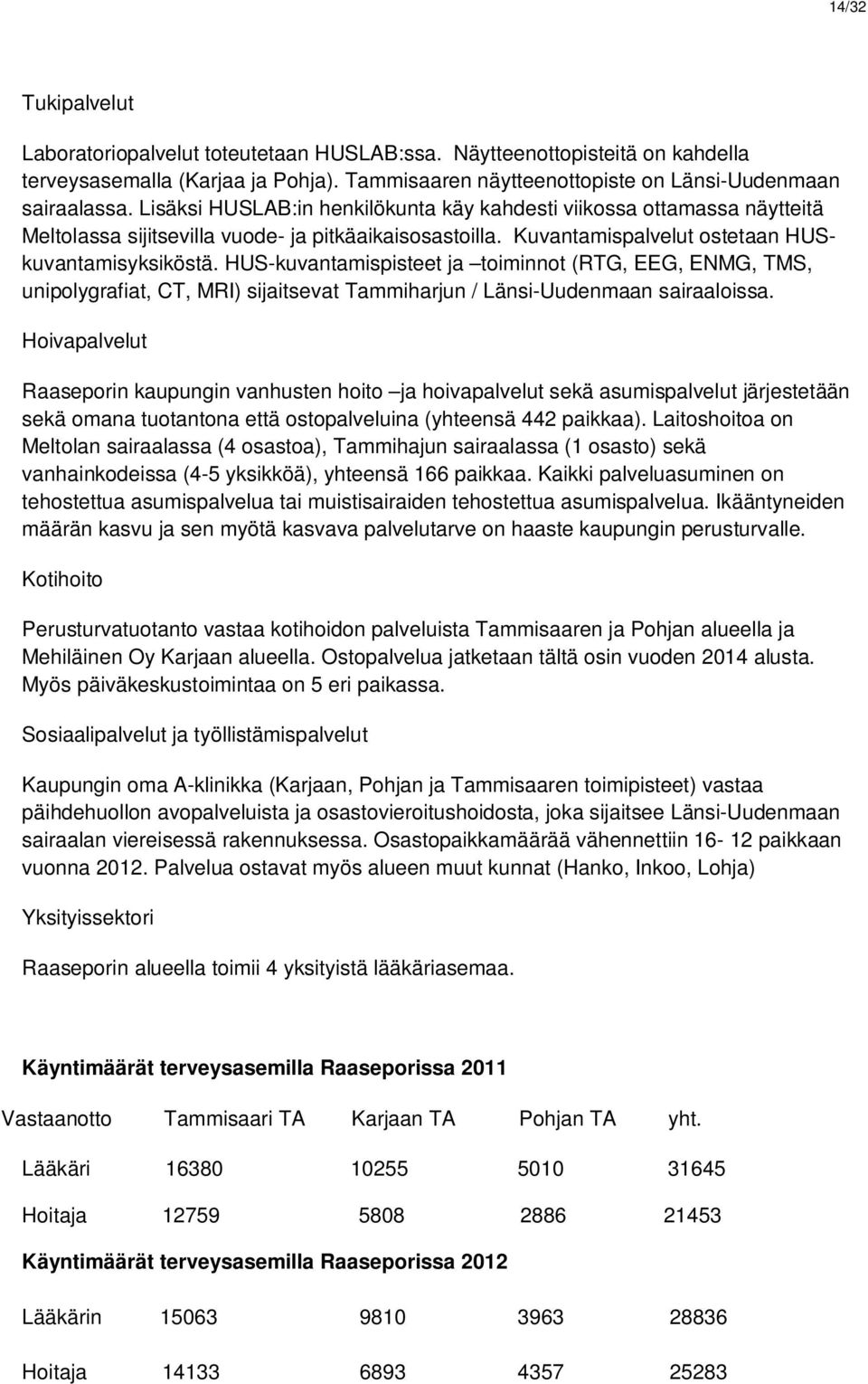 HUS-kuvantamispisteet ja toiminnot (RTG, EEG, ENMG, TMS, unipolygrafiat, CT, MRI) sijaitsevat Tammiharjun / Länsi-Uudenmaan sairaaloissa.