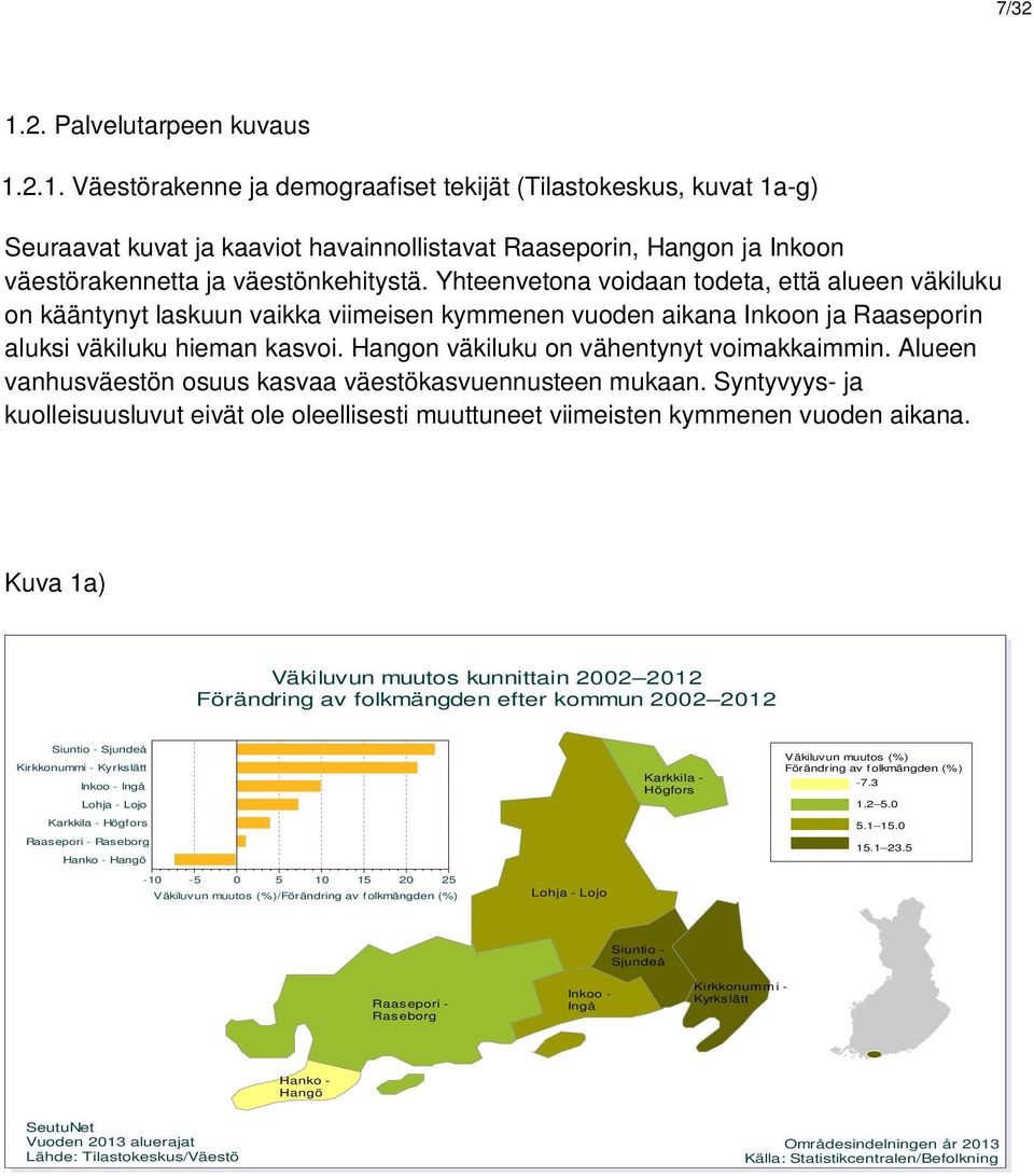 Hangon väkiluku on vähentynyt voimakkaimmin. Alueen vanhusväestön osuus kasvaa väestökasvuennusteen mukaan.