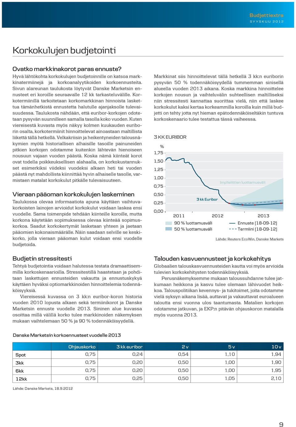 Korkotermiinillä tarkoitetaan korkomarkkinan hinnoista laskettua tämänhetkistä ennustetta halutulle ajanjaksolle tulevaisuudessa.