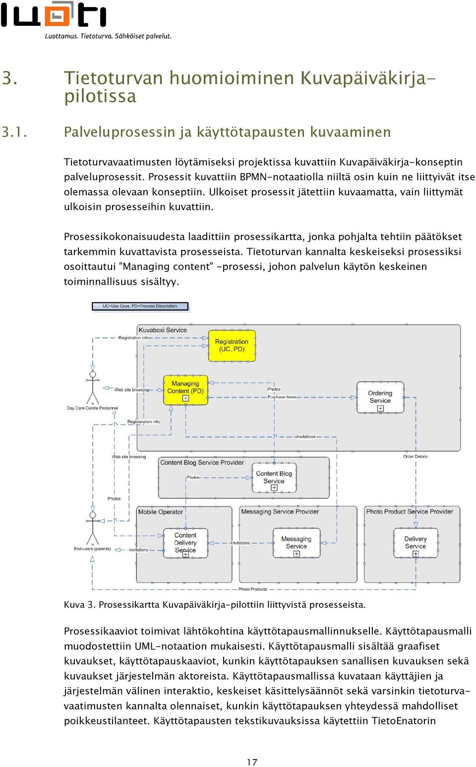 Prosessit kuvattiin BPMN-notaatiolla niiltä osin kuin ne liittyivät itse olemassa olevaan konseptiin. Ulkoiset prosessit jätettiin kuvaamatta, vain liittymät ulkoisin prosesseihin kuvattiin.