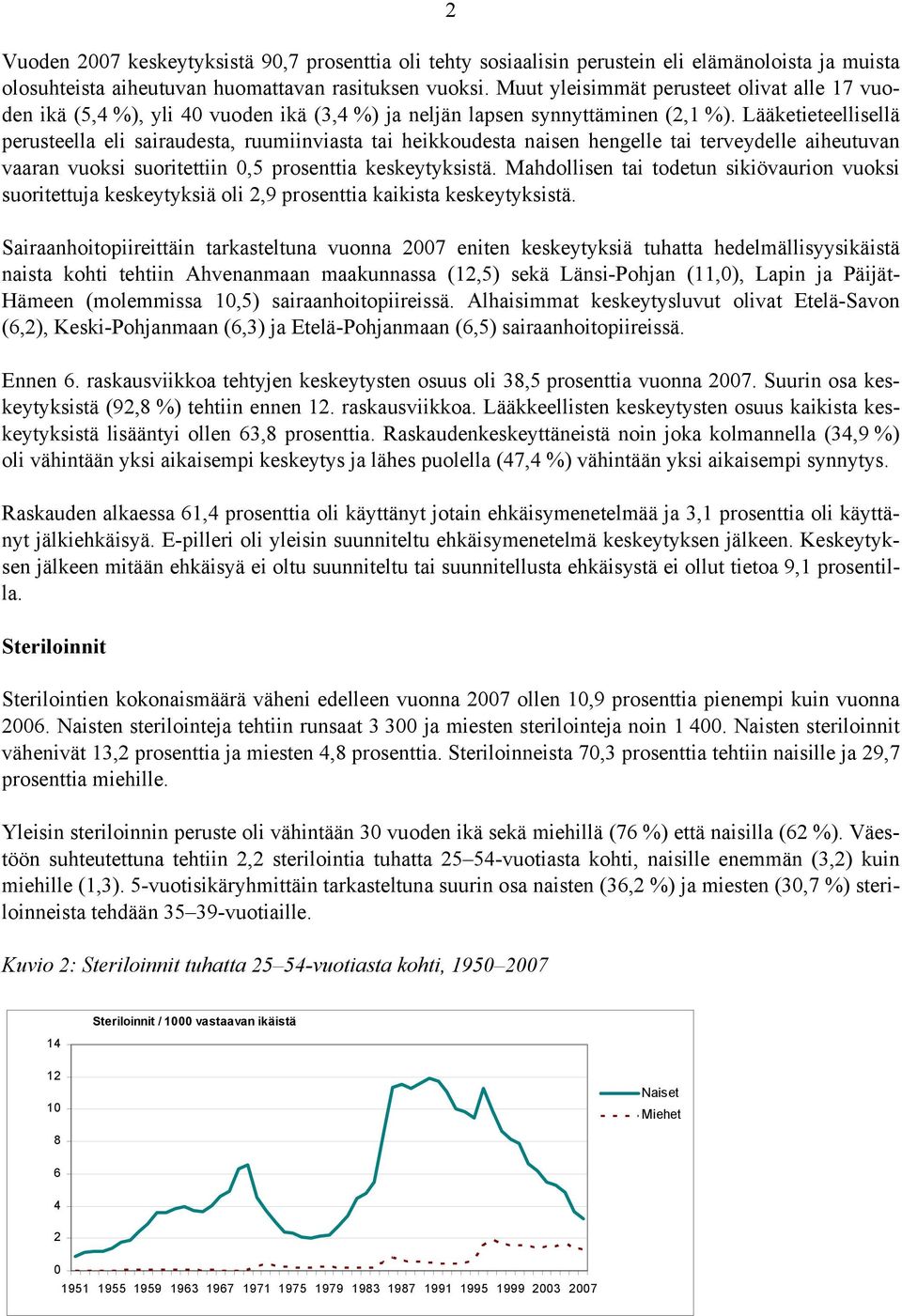 Lääketieteellisellä perusteella eli sairaudesta, ruumiinviasta tai heikkoudesta naisen hengelle tai terveydelle aiheutuvan vaaran vuoksi suoritettiin 0,5 prosenttia keskeytyksistä.